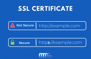 ssl-certificate-updated