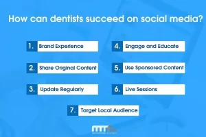 How can dentists succeed on social media