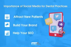 Importance of Social Media for Dental Practices