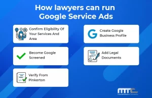 How lawyers can run Google Service Ads