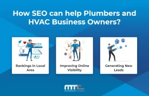 How SEO can help Plumbers and HVAC Business Owners