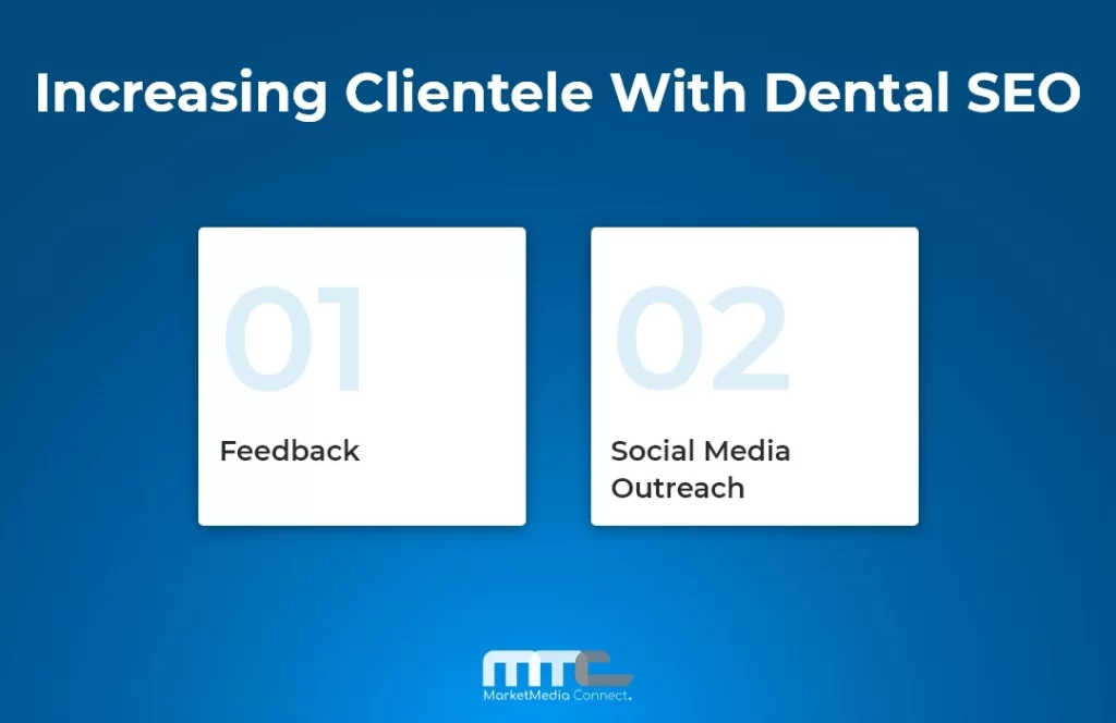 Increasing clientele with dental SEO