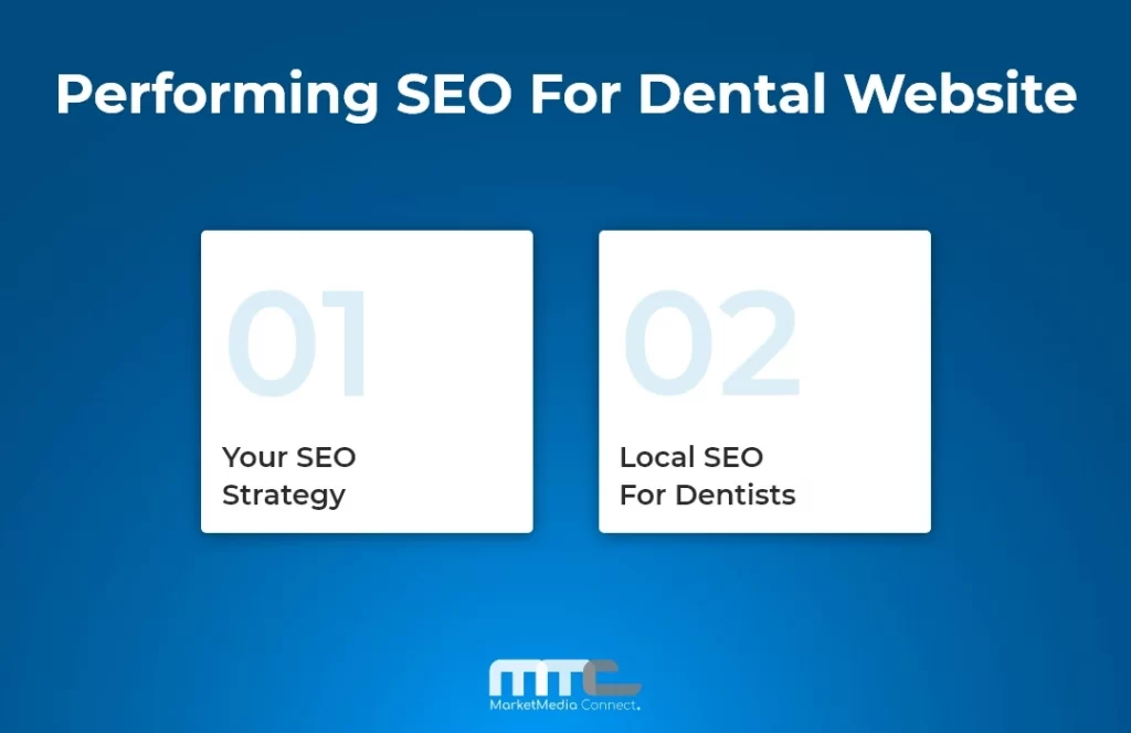 Performing SEO for dental website