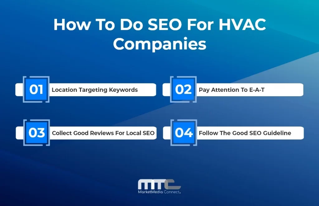 How to do SEO for HVAC contractors