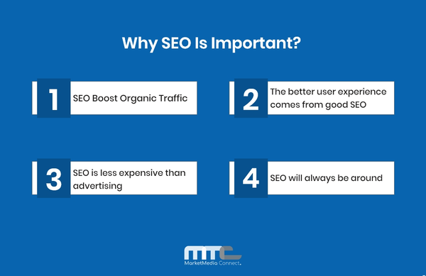 Why-SEO-is-important