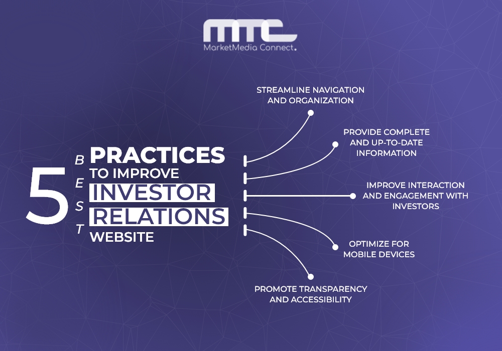 5 Best Practices to Improve Investor Relations Website – 2