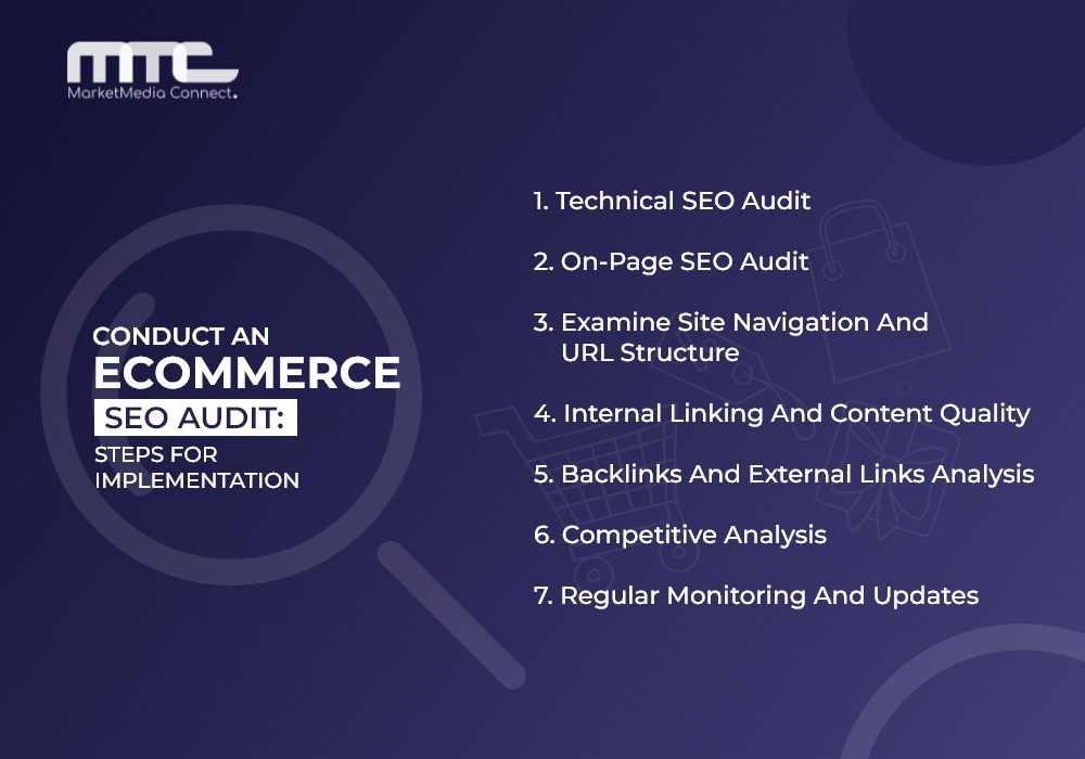 Conduct an eCommerce SEO Audit: Steps for Implementation. 
