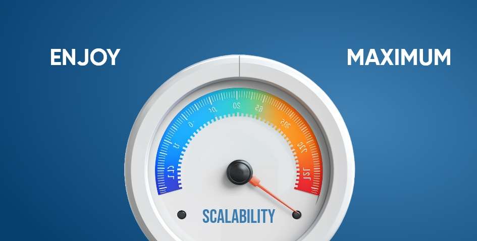 Enjoy Maximum Scalability