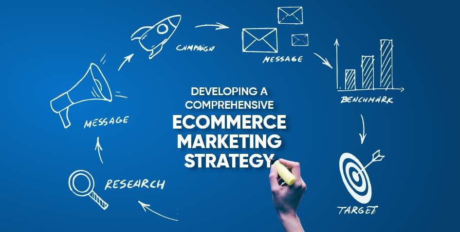 Ecommerce Marketing Strategy